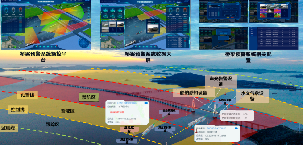 桥梁防船撞-主动预警系统介绍